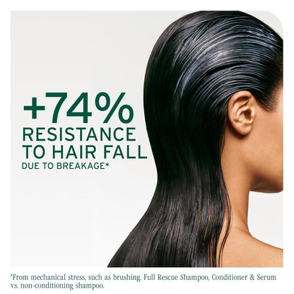 Biolage Full Rescue Invigorating Serum for Thinning Hair deliver 74% resistance to hair fall