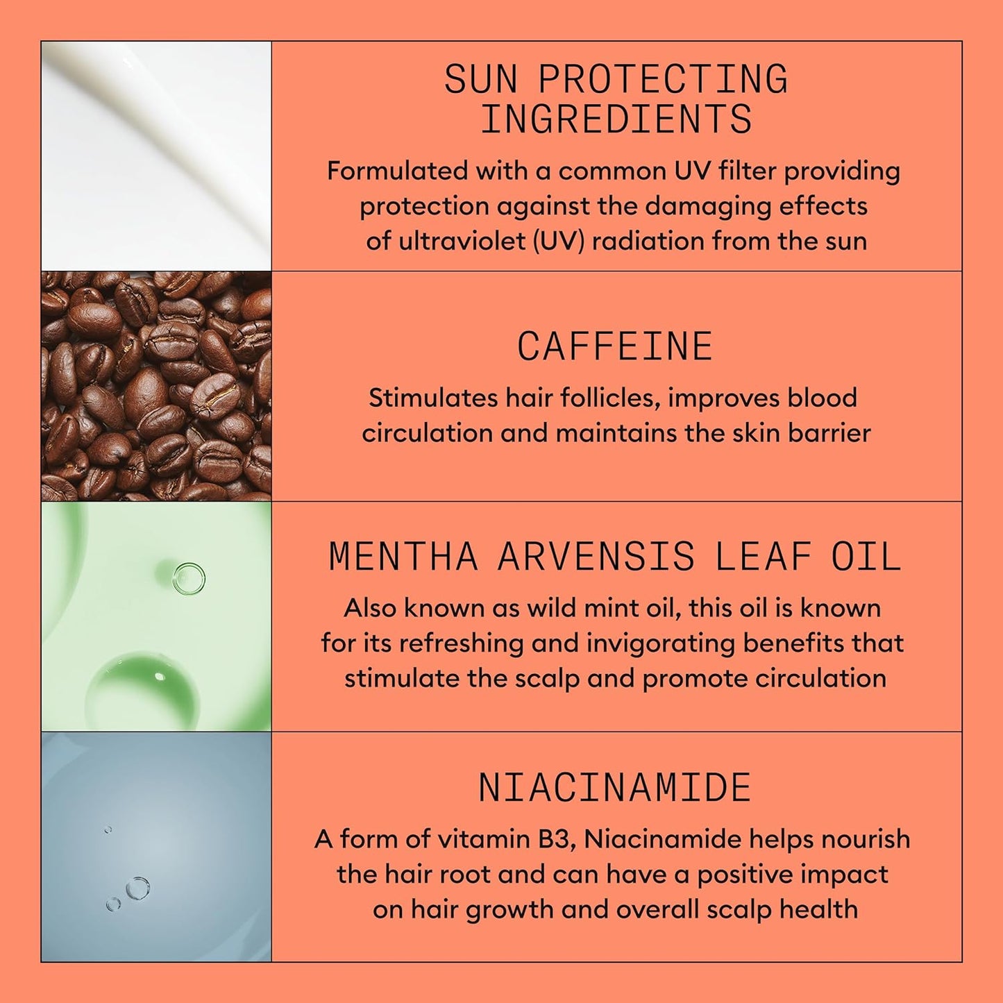 Product Description #4