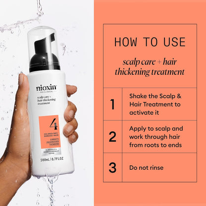 Product Description #3