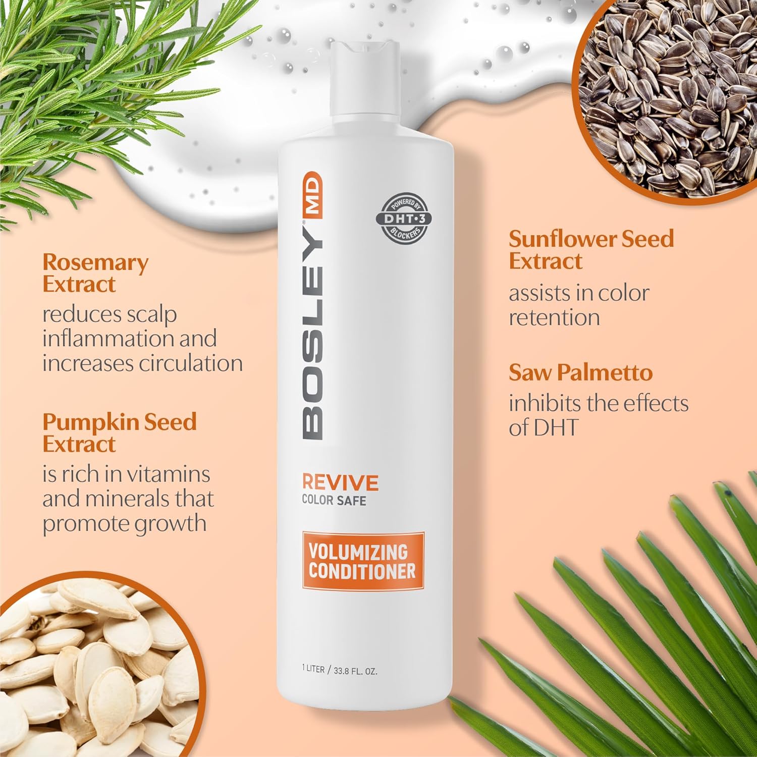 Active Ingredients