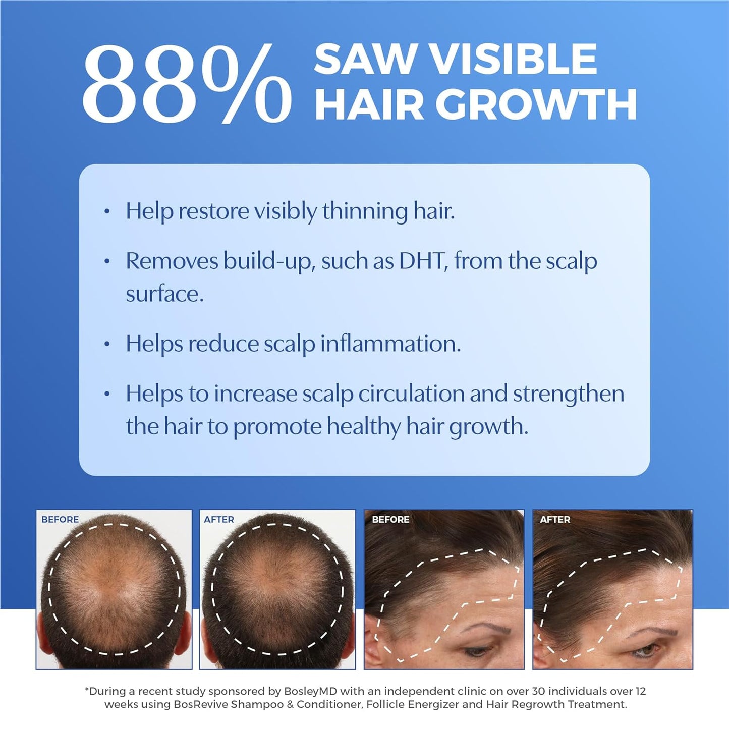 Product Benefits