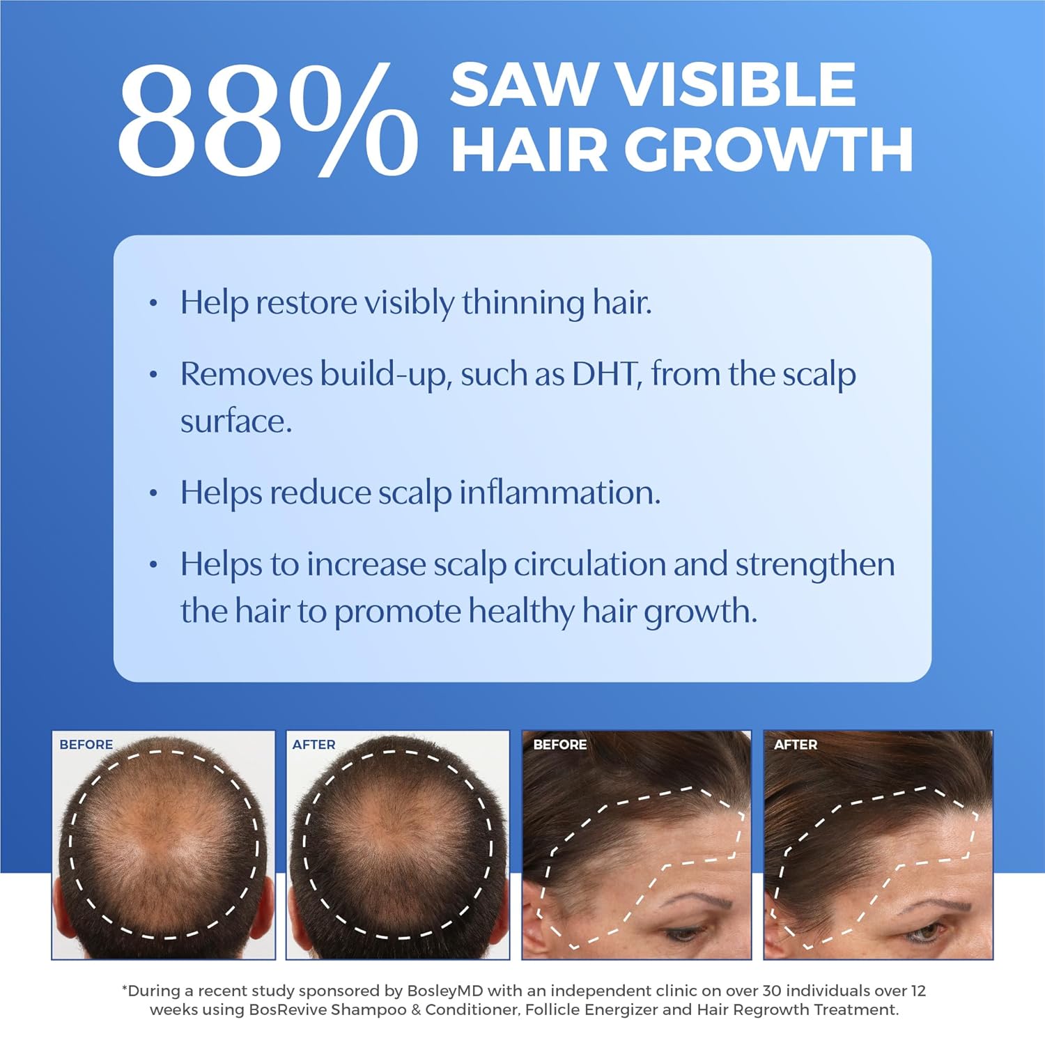 Product Benefits