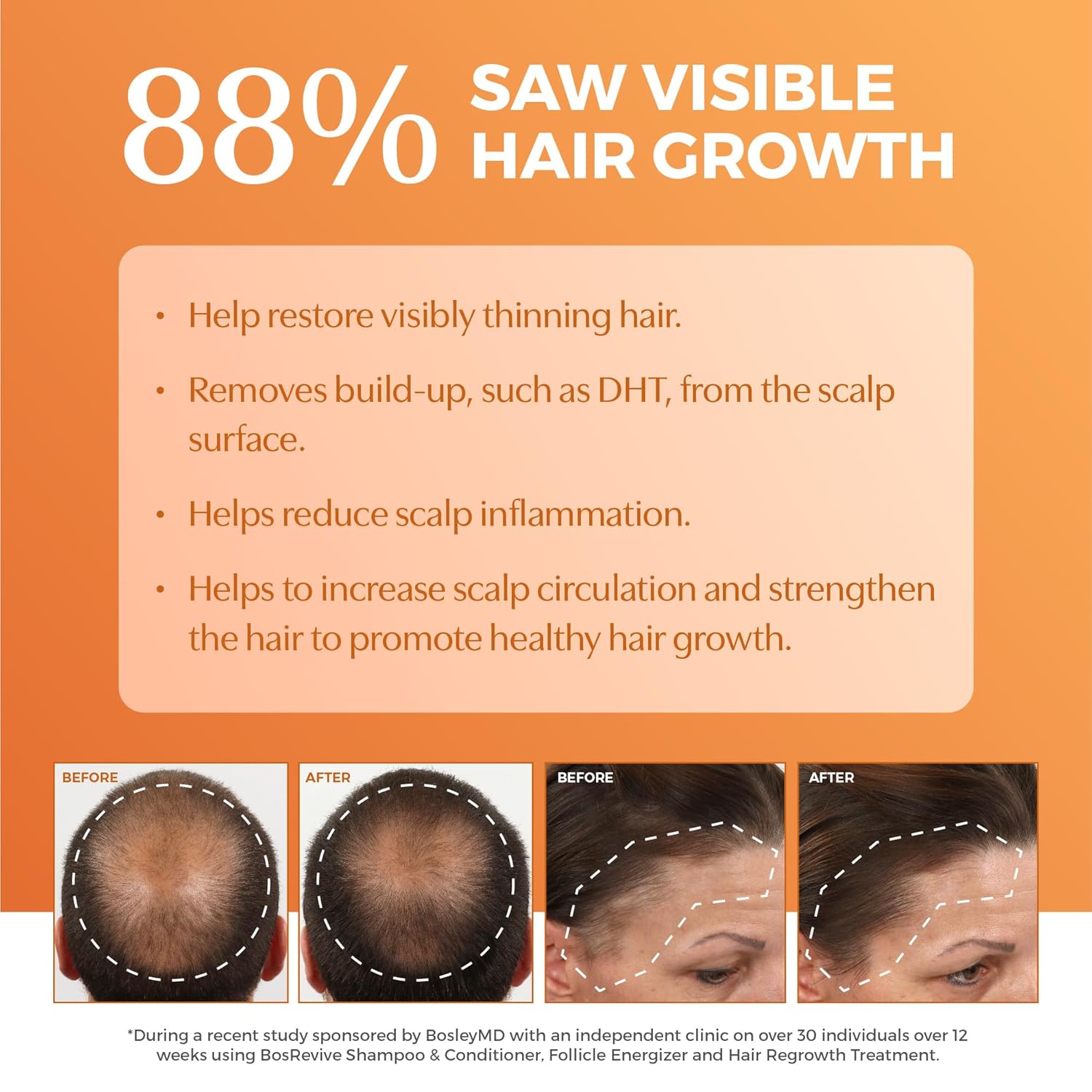 Product Benefits