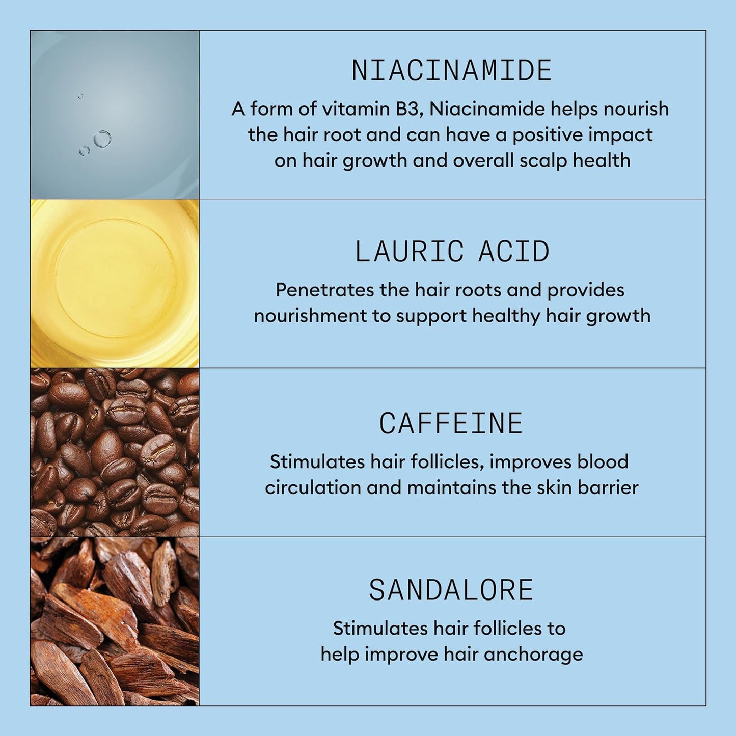Product Description #4