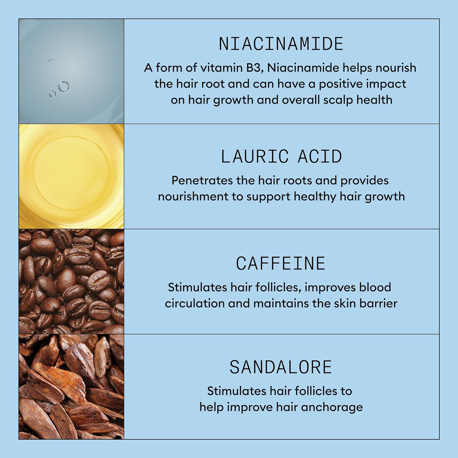 Product Description #4