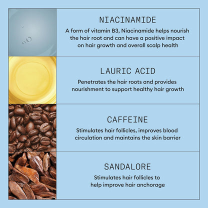 Product Description #4