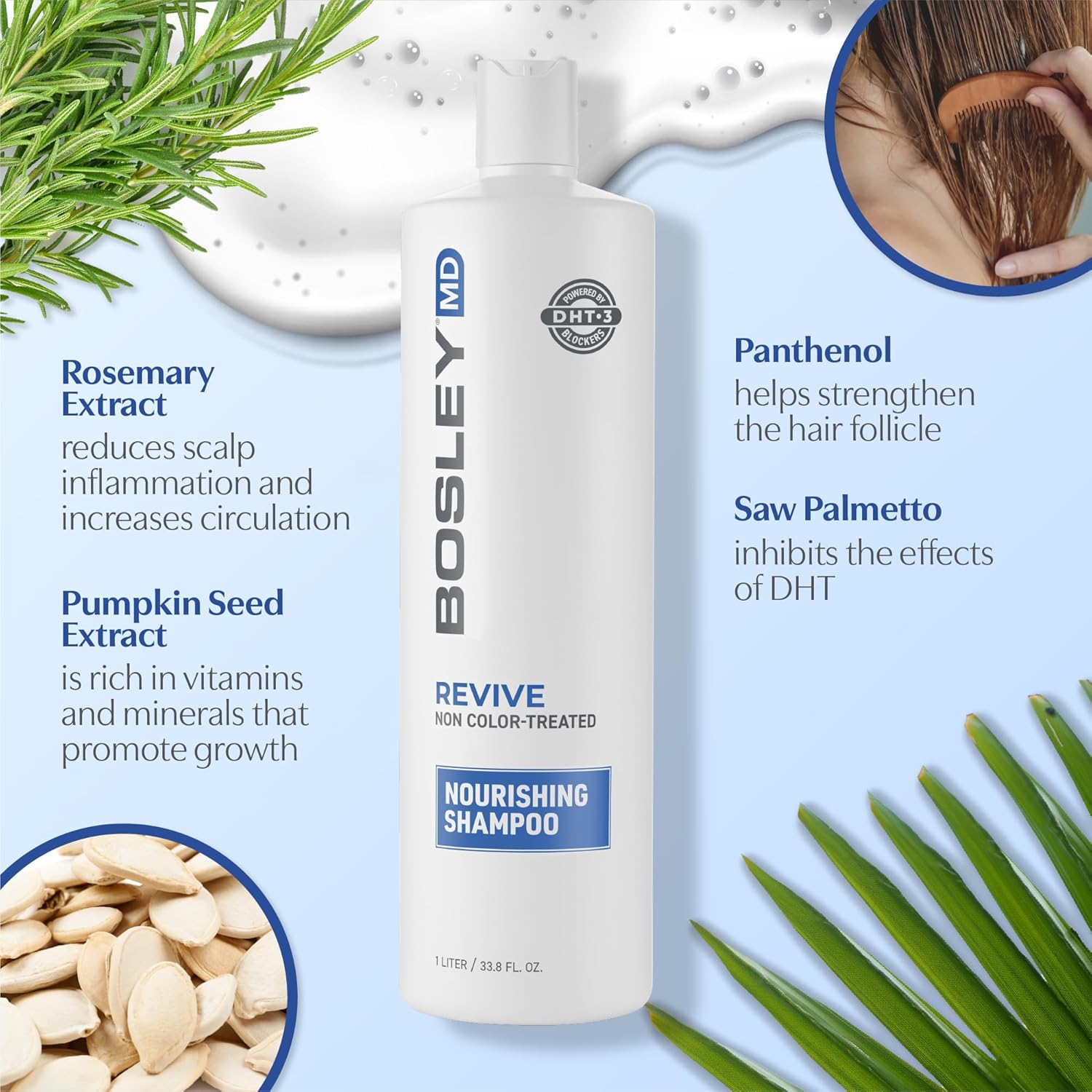 Active Ingredients