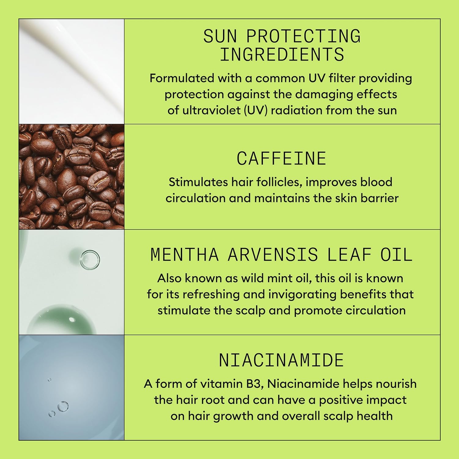 Product Description #4
