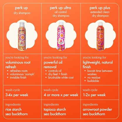 Perk Up vs Perk Up Ultra vs Perk Up Plus