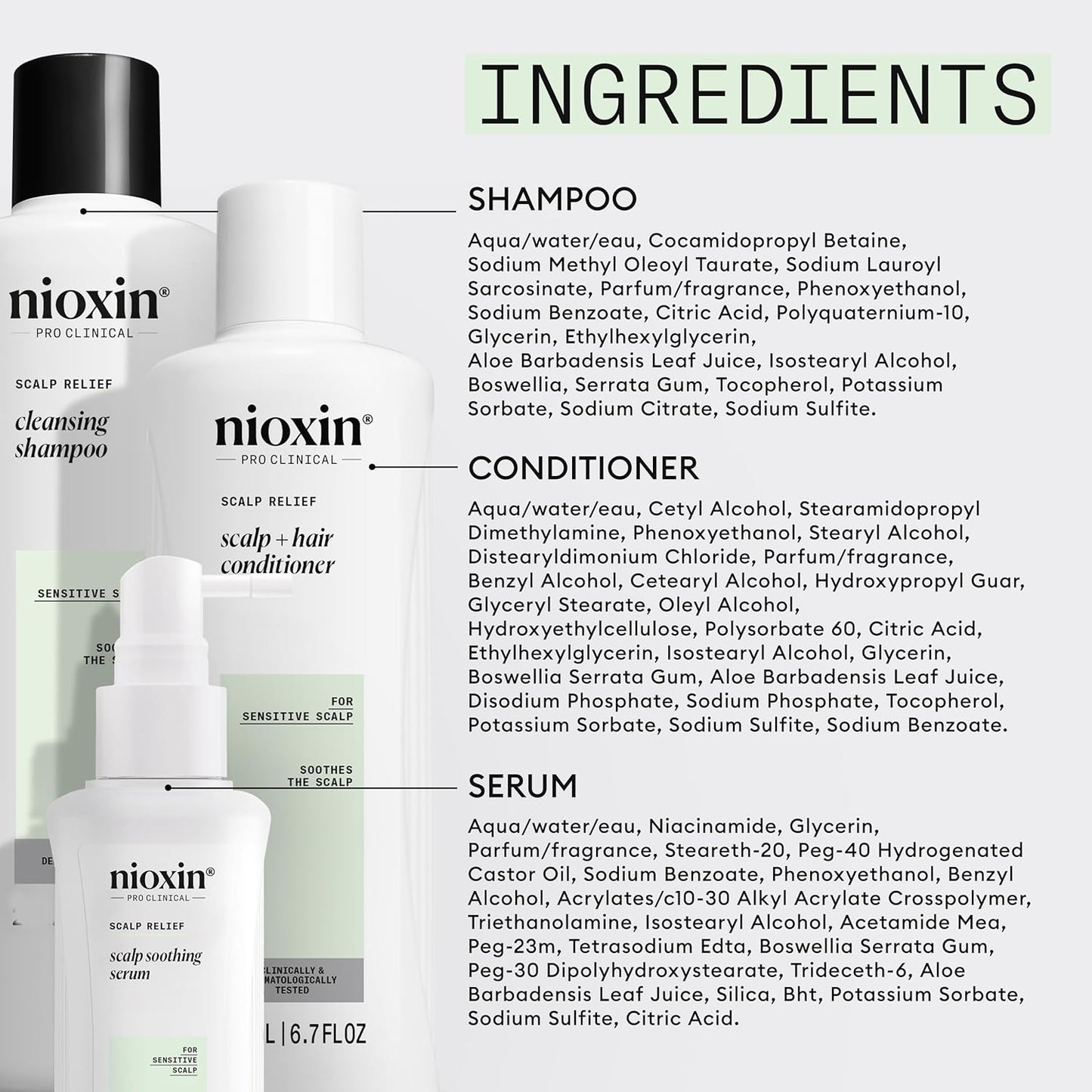Ingredient List