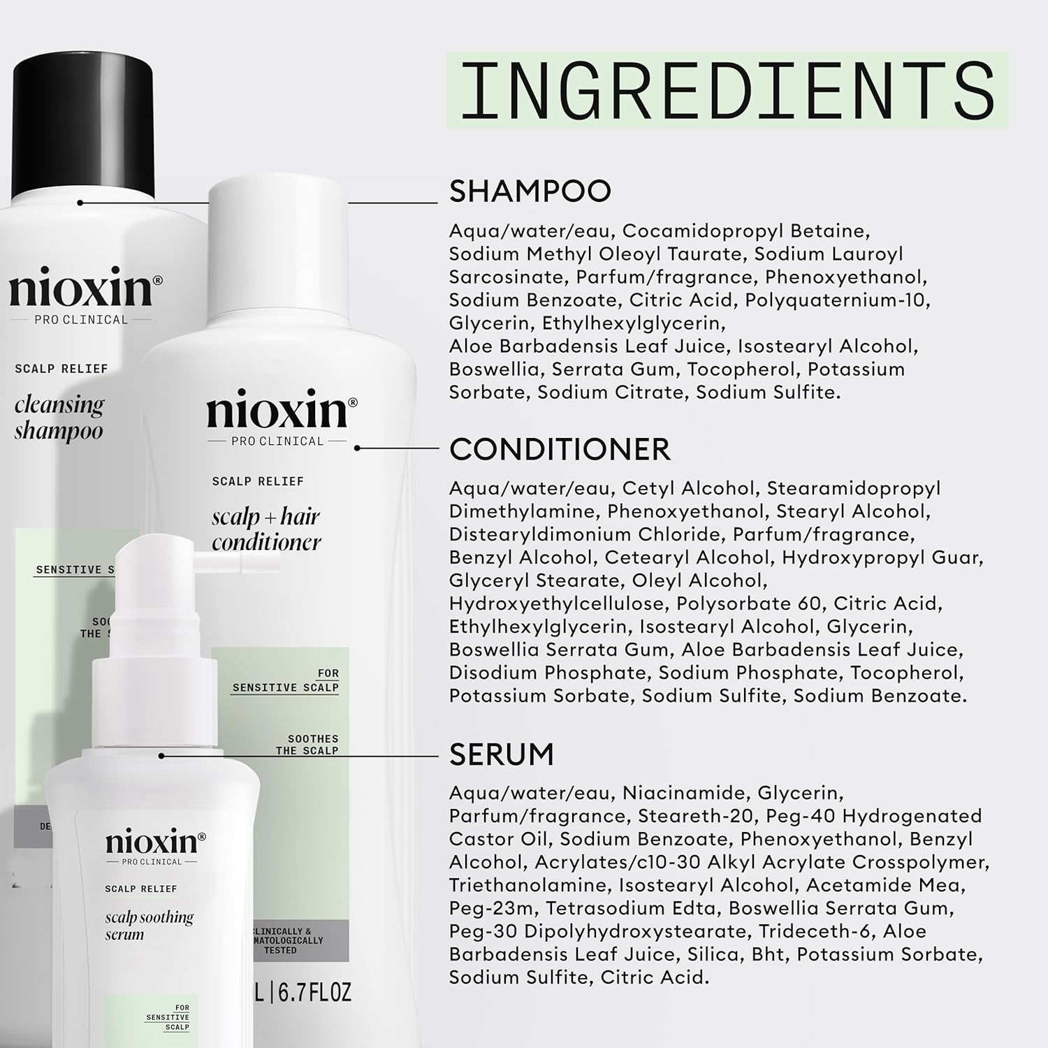 Ingredient List