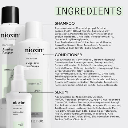 Ingredient List