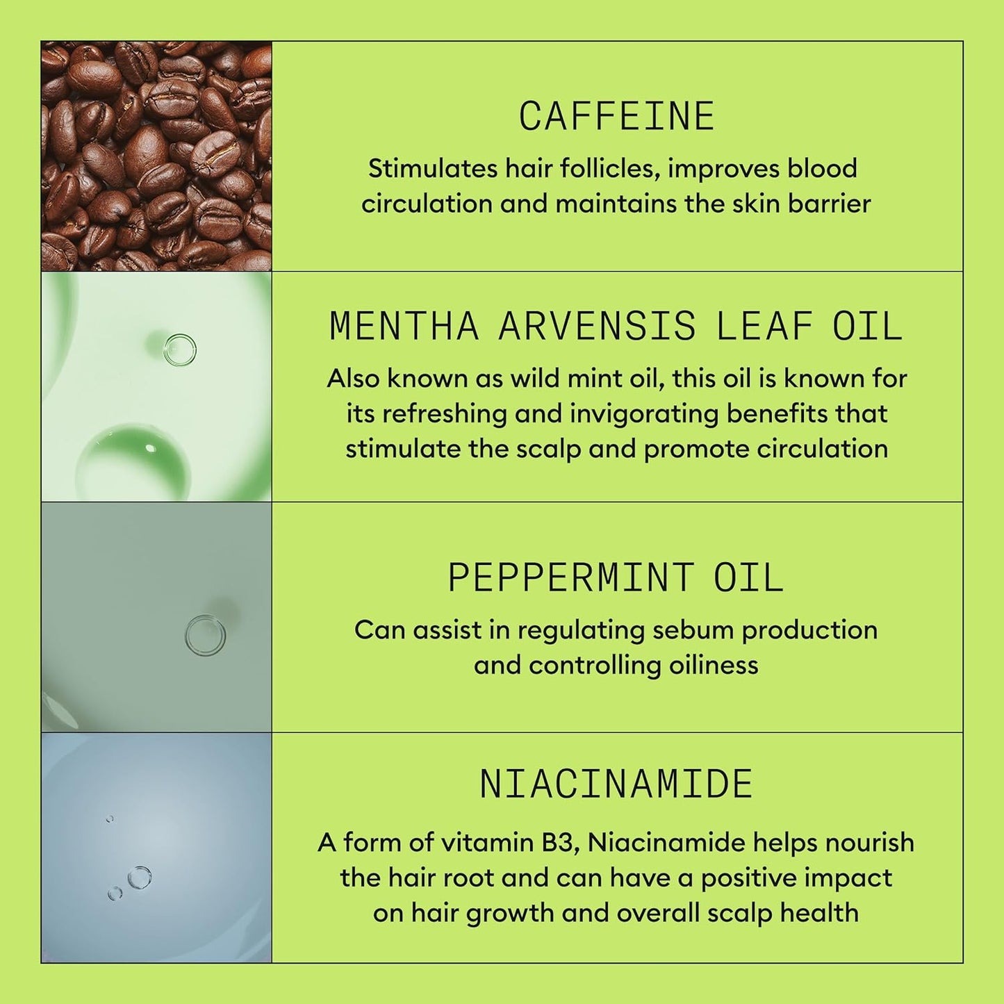 Product Description #5
