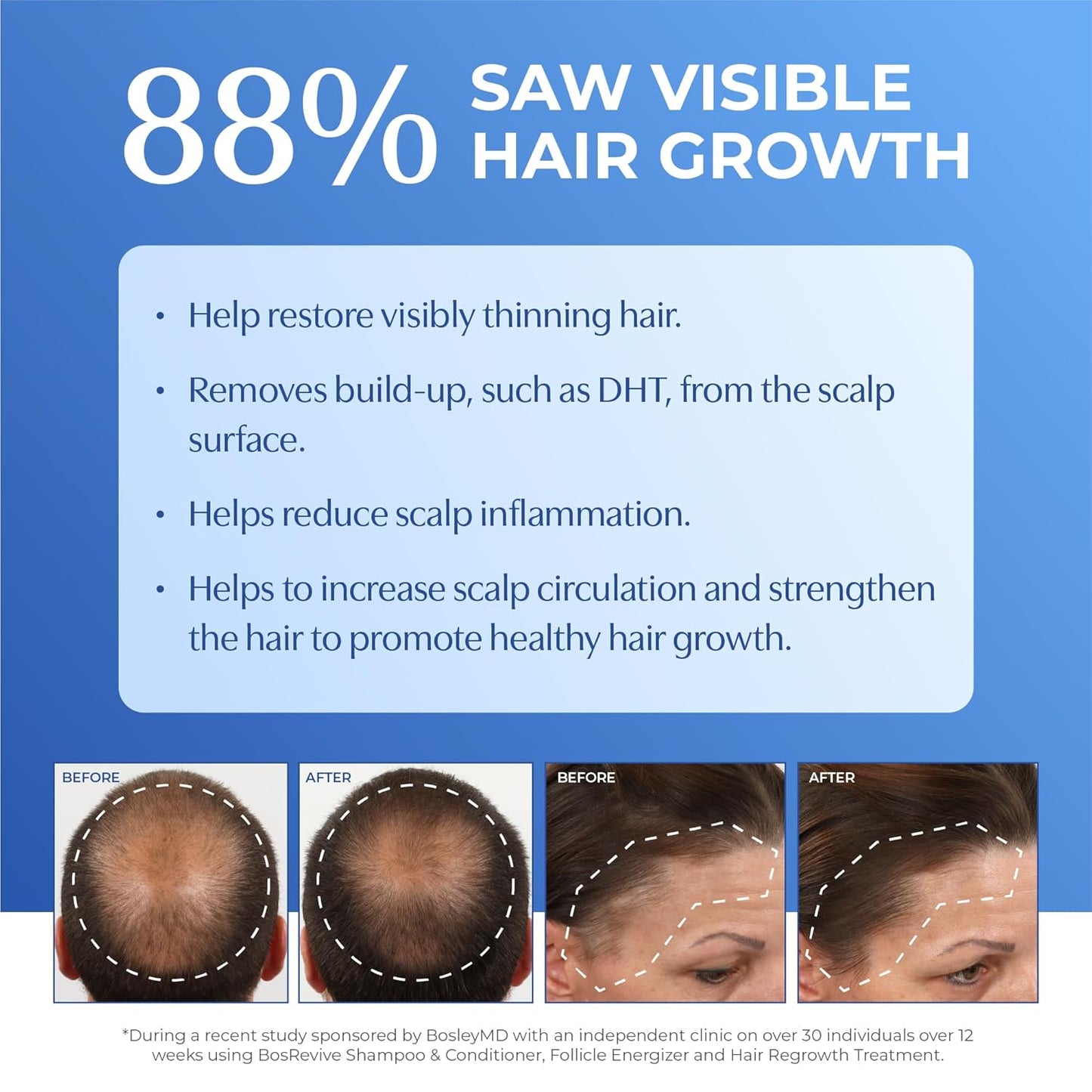 Product Benefits