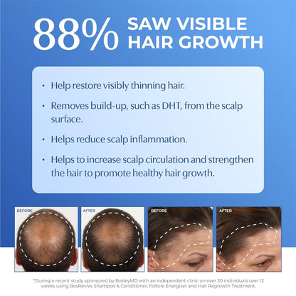 Product Benefits