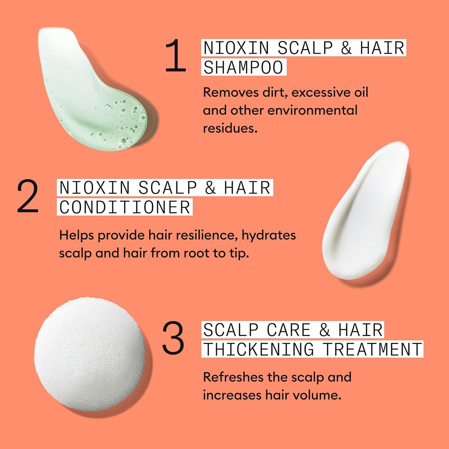 Product Description #6