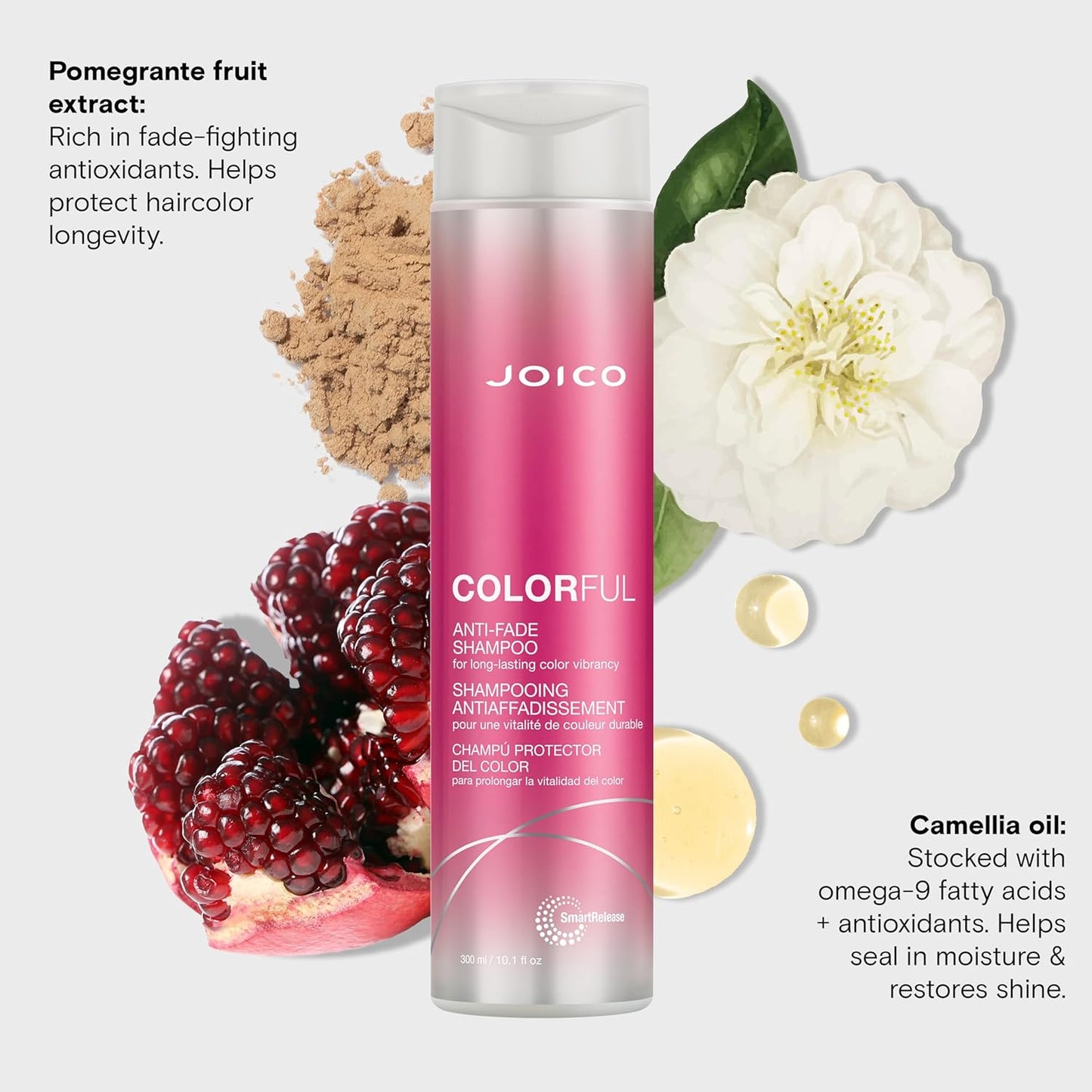 Active Ingredients