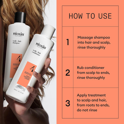 Product Description #4