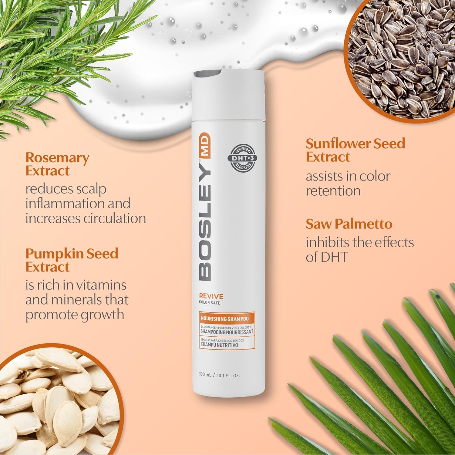 Active Ingredients