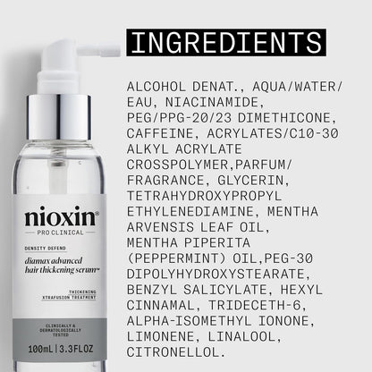 Ingredient List