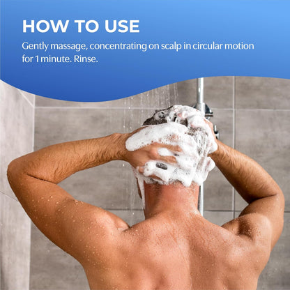 How to Use