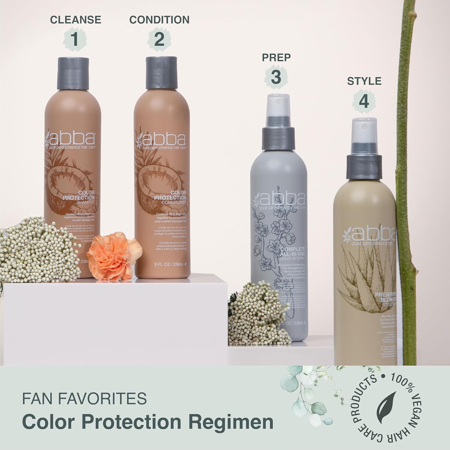 Abba Color Protection product regimen