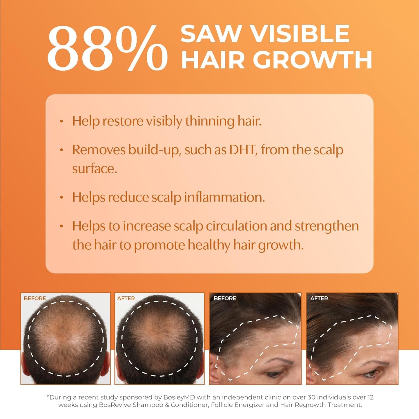 Product Benefits
