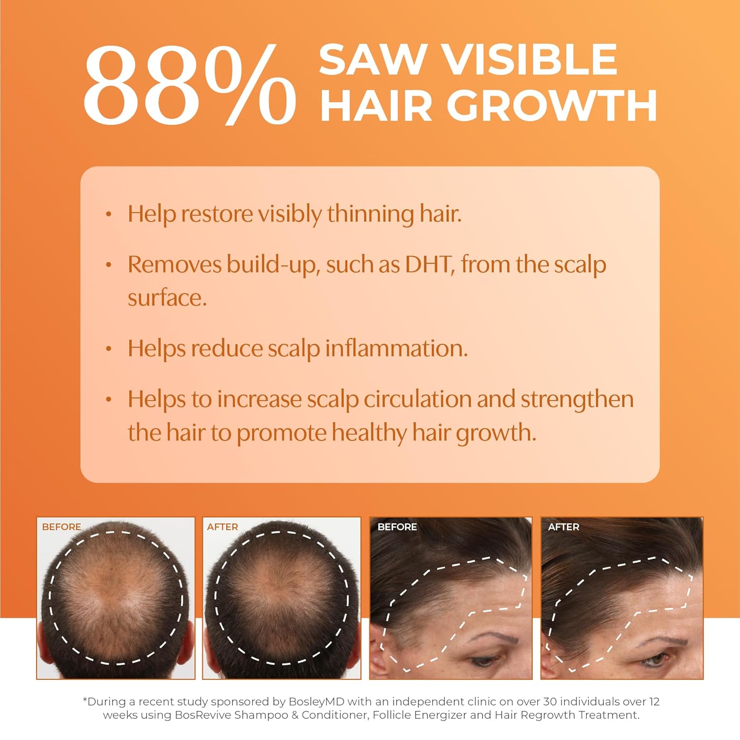 Product Benefits