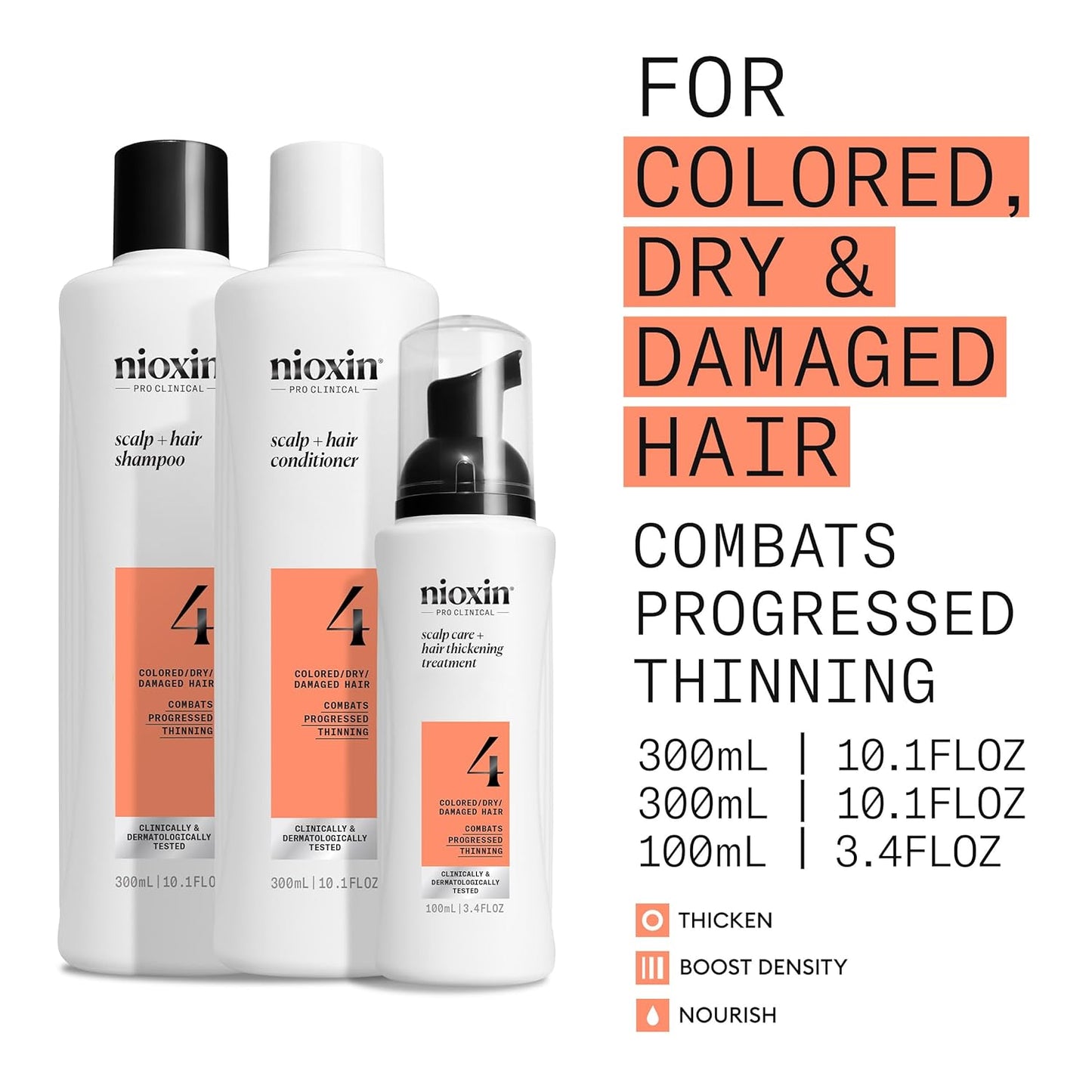 Product Description #1