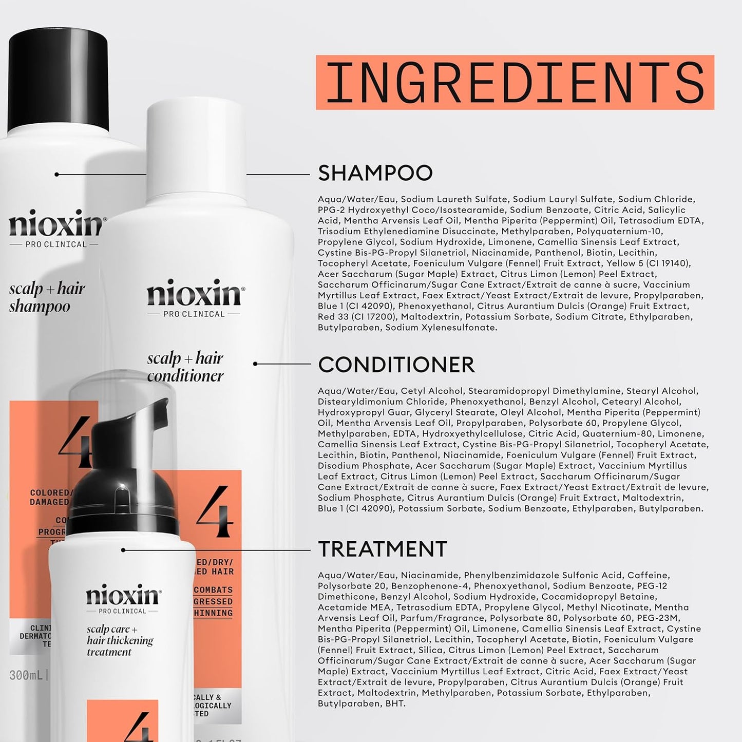 Ingredient List