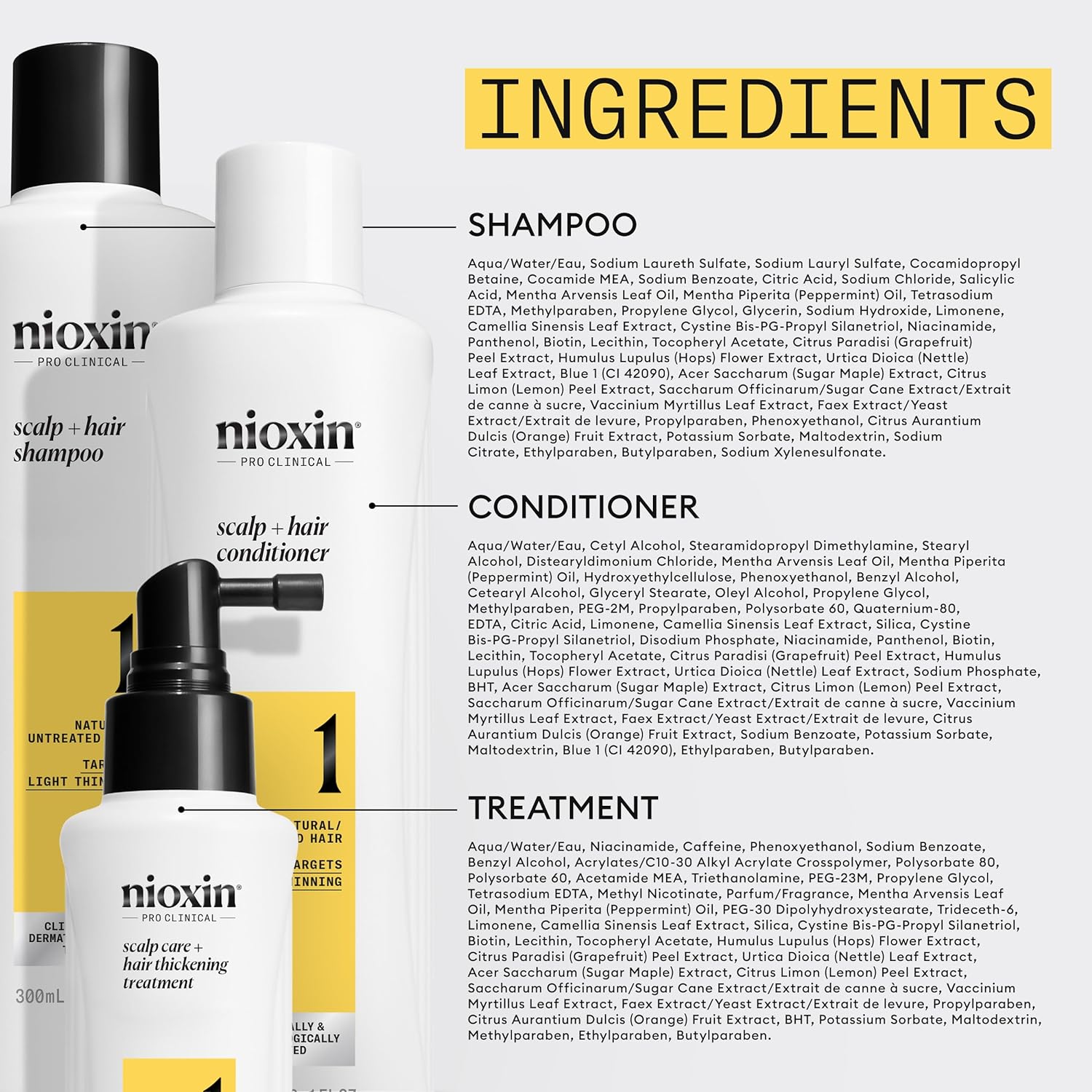Ingredient List