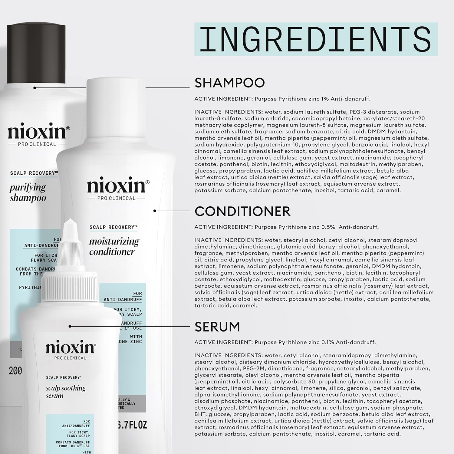 Ingredient List