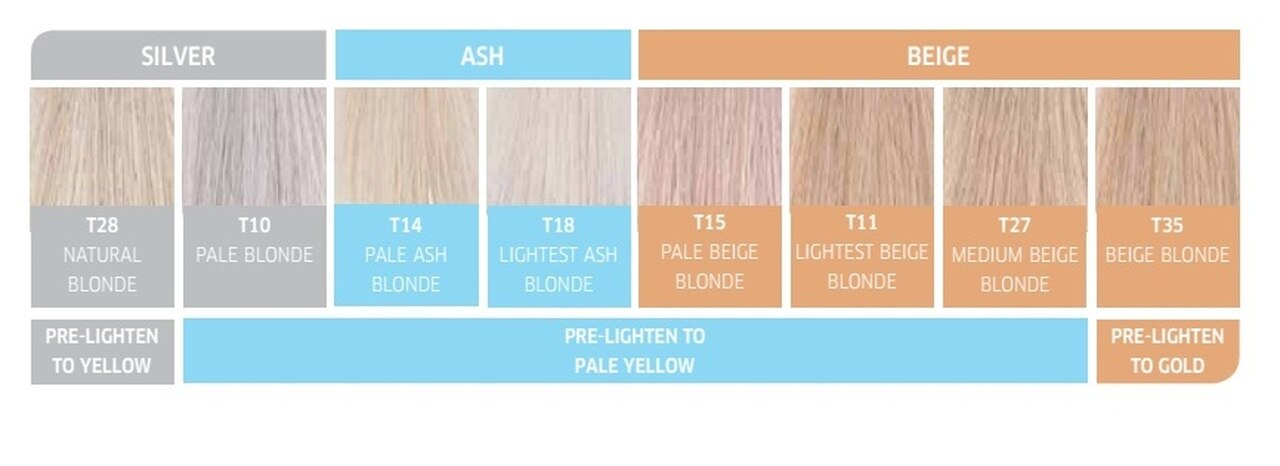 Wella Color Charm Permanent Liquid Toners 1.4oz. Color/Shade Chart