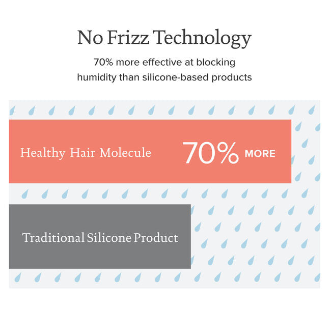 Living Proof No Frizz Leave-In Conditioner