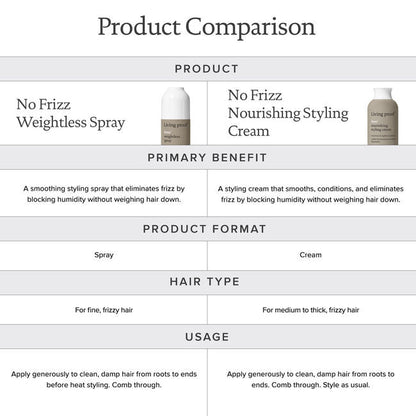 Living Proof No Frizz Nourishing Styling Cream
