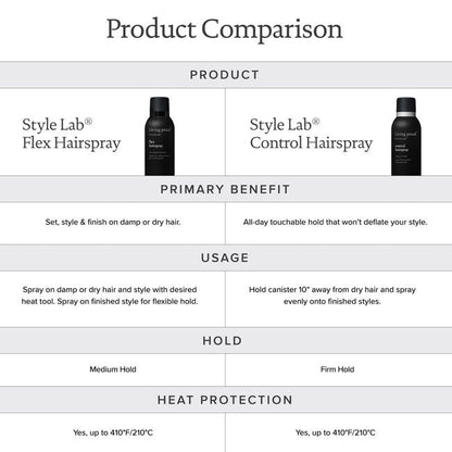 Living Proof Style Lab Control Hairspray
