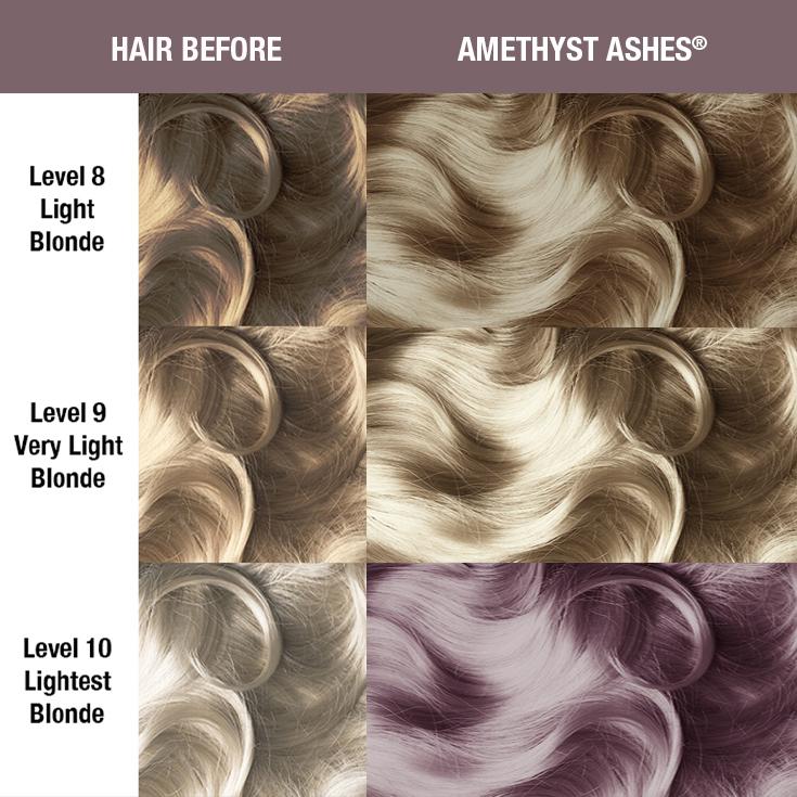Manic Panic Semi Permanent Hair Color 4oz. Amethyst Ashes
