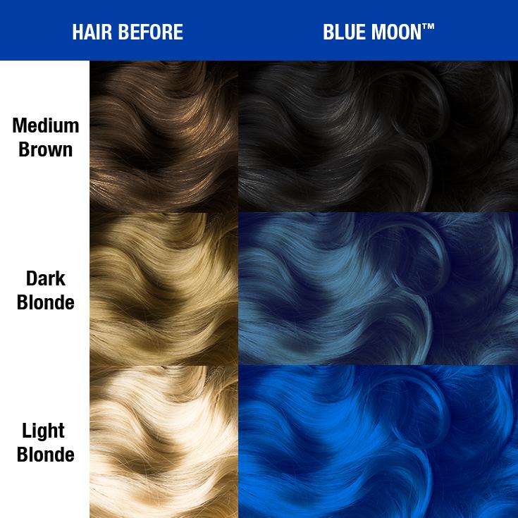 Manic Panic Semi Permanent Hair Color 4oz. Blue Moon