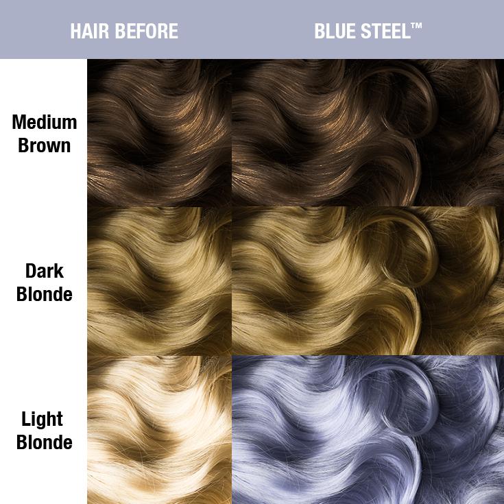 Manic Panic Semi Permanent Hair Color 4oz. Blue Steel