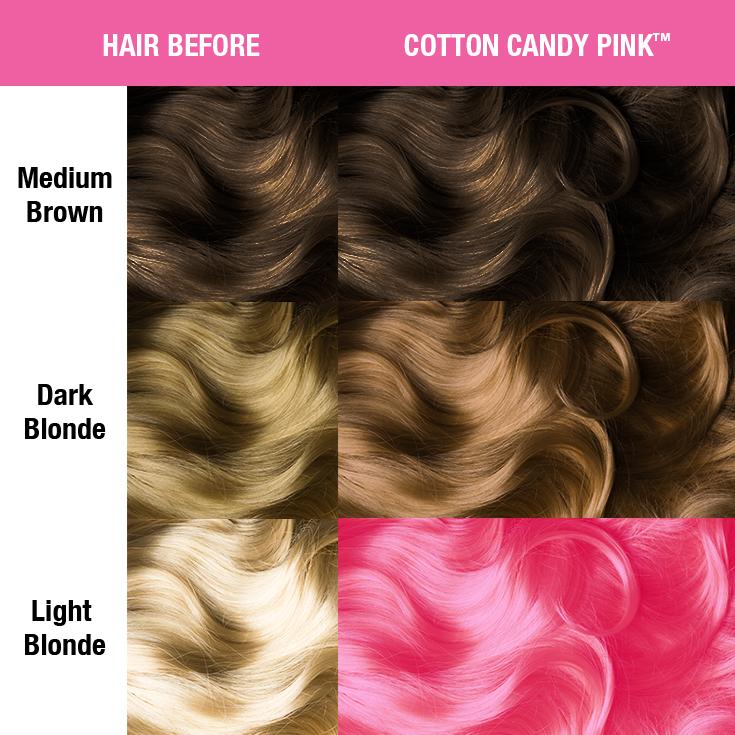 Manic Panic Semi Permanent Hair Color 4oz. Cotton Candy Pink