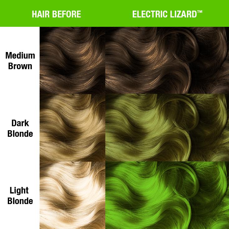 Manic Panic Semi Permanent Hair Color 4oz. Electric Lizard