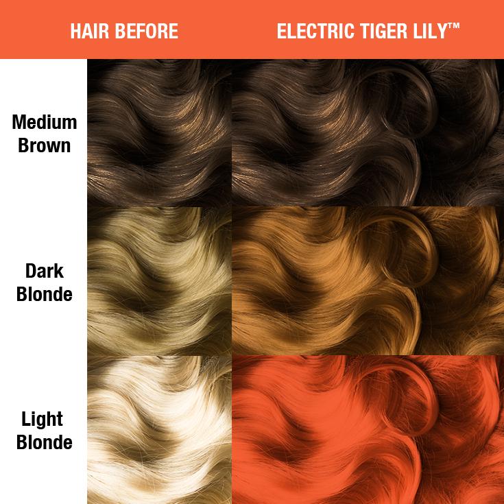 Manic Panic Semi Permanent Hair Color 4oz. Electric Tiger Lily