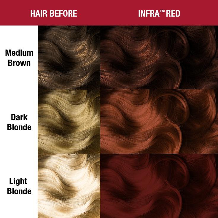 Manic Panic Semi Permanent Hair Color 4oz. Infra Red