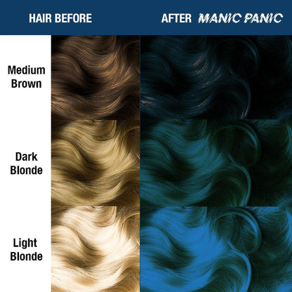 Manic Panic Semi Permanent Hair Color 4oz. Voodoo Blue