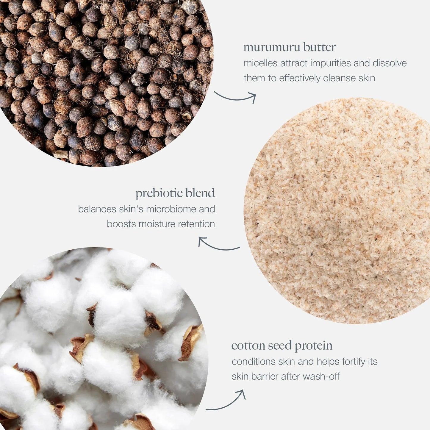 Dermalogica Micellar Prebiotic Precleanse contains murumuru butter, prebiotic blend, and cotton seed protein
