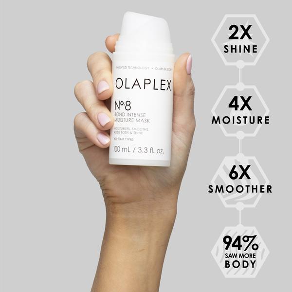 Olaplex No. 8 Bond Intense Moisture Mask Benefits