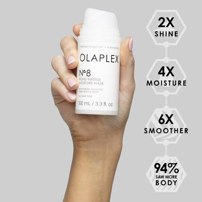Olaplex No. 8 Bond Intense Moisture Mask Benefits