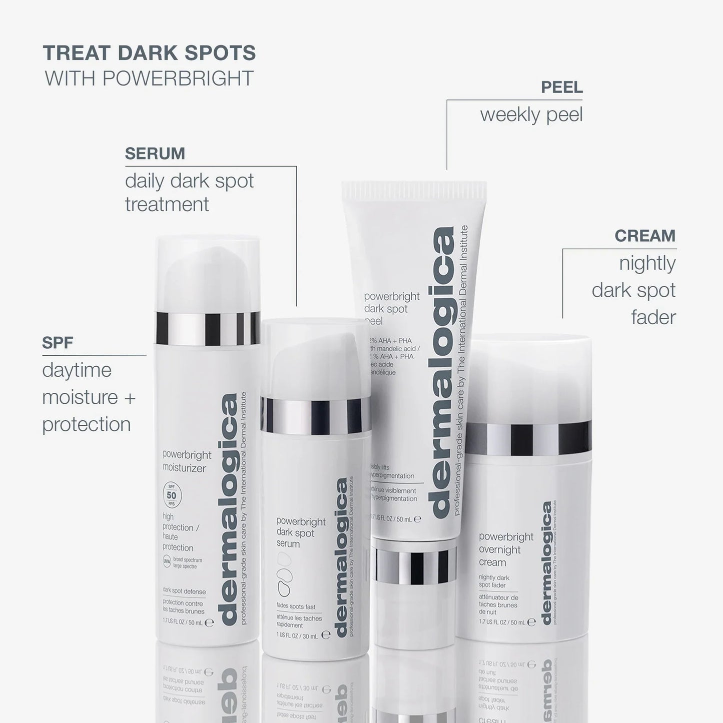 Dermalogica PowerBright Dark Spot Peel