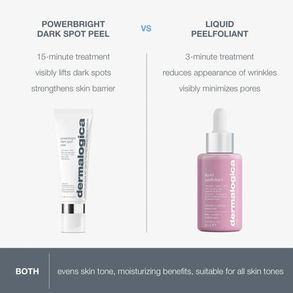 Dermalogica PowerBright Dark Spot Peel