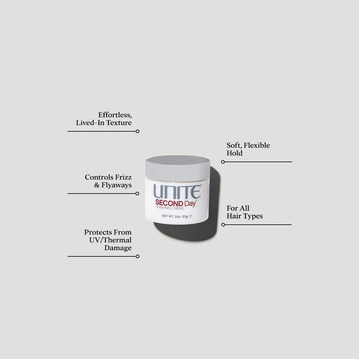 Unite Second Day Finishing Cream product benefits